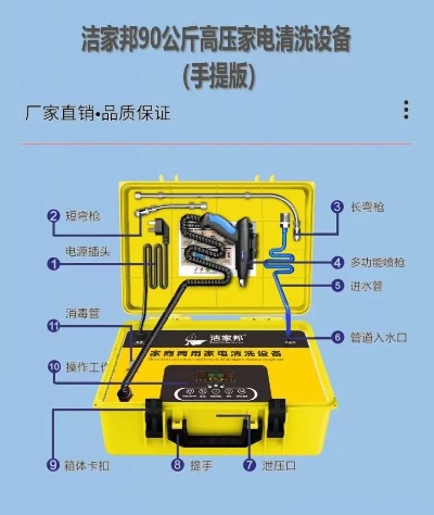 探索温州高端家电清洗机品牌，品质与服务的双重保证