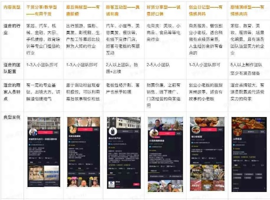 抖音月付提现攻略，轻松写出吸睛文案，让你的钱袋子鼓起来！