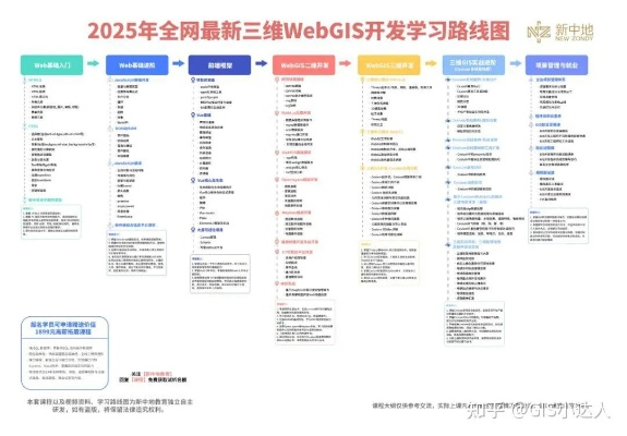 学软件做什么行业赚钱多？深度解析热门软件行业与高薪职业路径