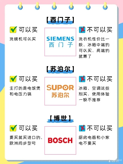家电选购指南，几大不能买的家电品牌