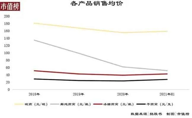 当下公司做什么产品好赚钱？深度解析市场趋势与机遇