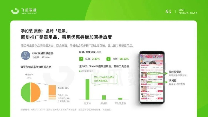 品牌直播母婴，揭秘如何通过直播提升母婴产品销量