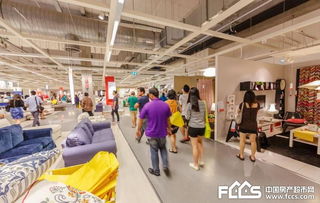 外资家居大卖场品牌在中国市场的崛起