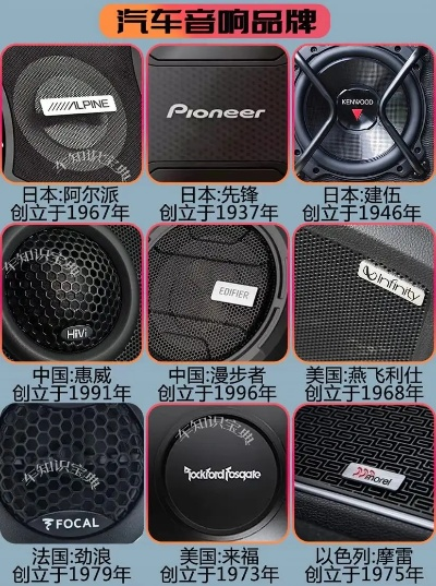 户外卡车音响品牌全览