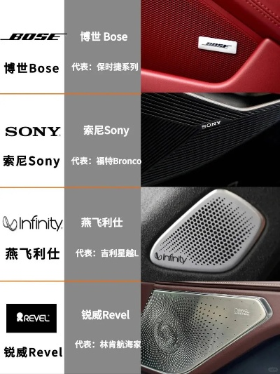 户外卡车音响品牌全览