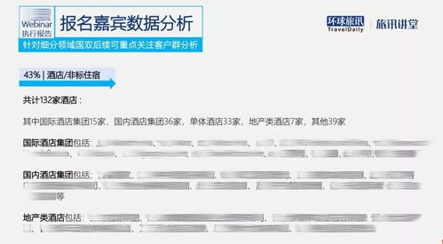 医药品牌营销策略全攻略