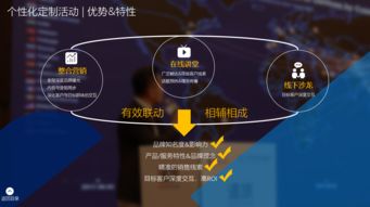 医药品牌营销策略全攻略