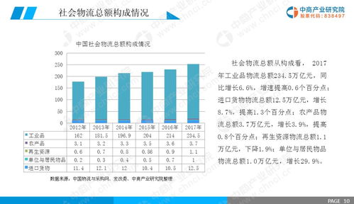 广州分期乐同城当面取现，轻松解决资金需求！