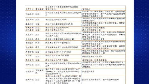 白条油卡套出来也不行？揭秘预付卡套现背后的风险与法律红线