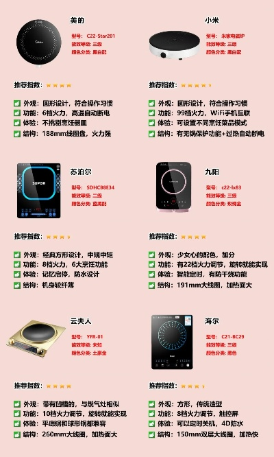 电脑分切机品牌比较指南