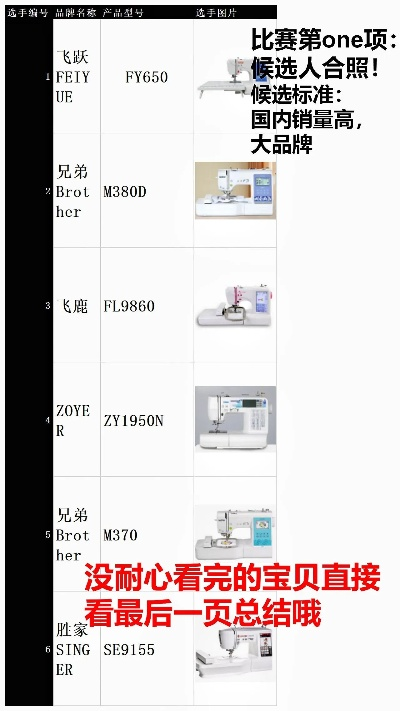 电脑平缝机品牌大比拼