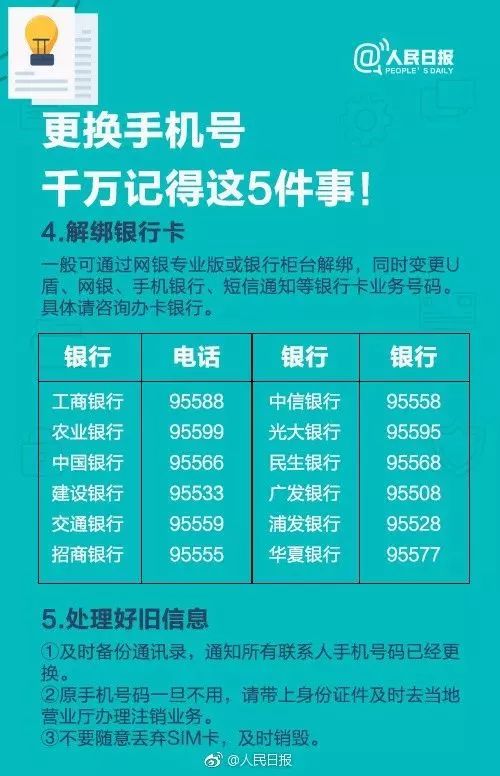 手把手教你安全使用羊小咩享花卡，攻略+避坑指南