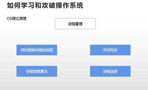 怎么查酒店隐秘监控记录，深入了解与操作指南