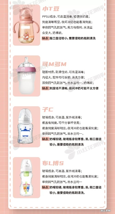 母婴奶瓶品牌选择指南