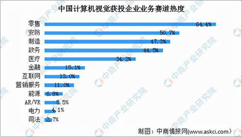 湖南投资电脑品牌，市场潜力与案例分析