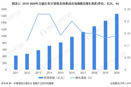 湖南投资电脑品牌，市场潜力与案例分析