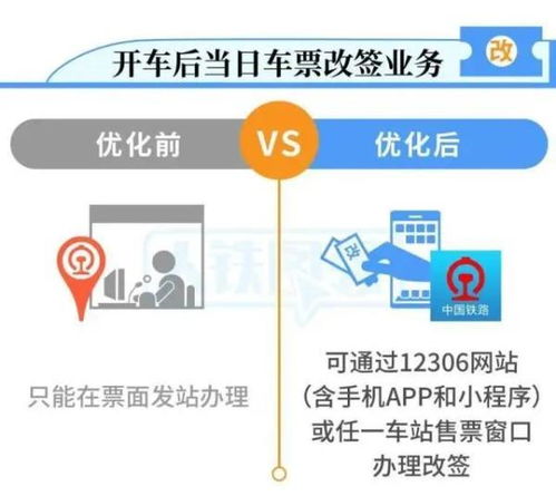 广州分期乐提现，速度揭秘！提现到账时间一览表