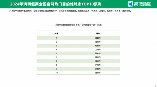 广州分期乐提现，速度揭秘！提现到账时间一览表