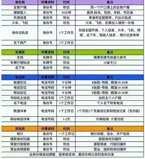 查开房记录网址？这些真相你必须知道！