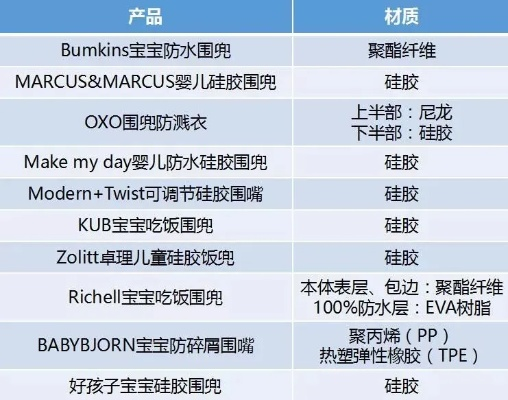 母婴安全新选择，口罩母婴品牌大揭秘