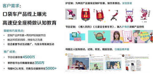 打造品牌母婴装的五大战略