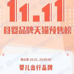 探索母婴市场的热门品牌