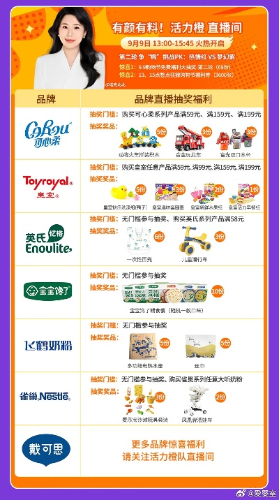 母婴品牌达人的选购指南