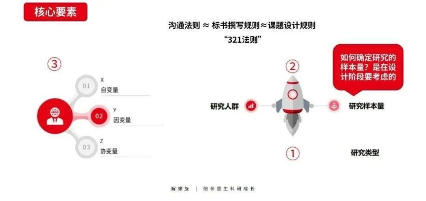 抖音月付套现被查的真相，3分钟看懂风险与应对