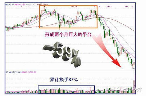 揭秘广州分期乐套现攻略，轻松套出你的资金！