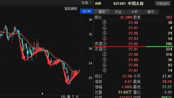 揭秘广州分期乐套现攻略，轻松套出你的资金！