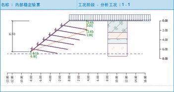 南阳木螺钉品牌厂家电话与案例分析