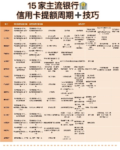 银行卡贷款额度提现详解，操作、注意事项与案例分享