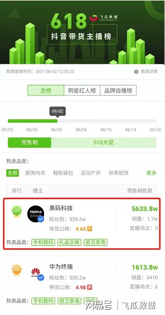 揭秘抖音月付提现，通讯录里的秘密大公开！