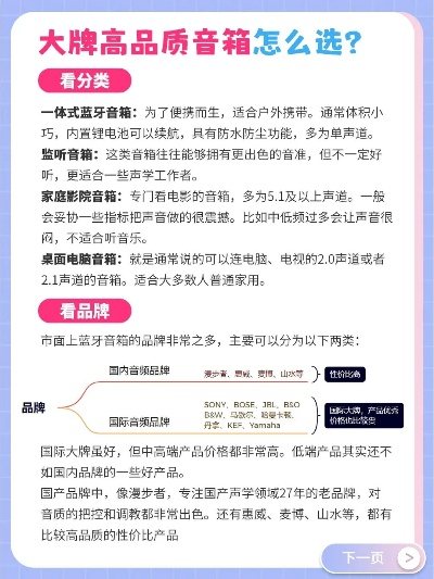 混音音箱品牌全解析