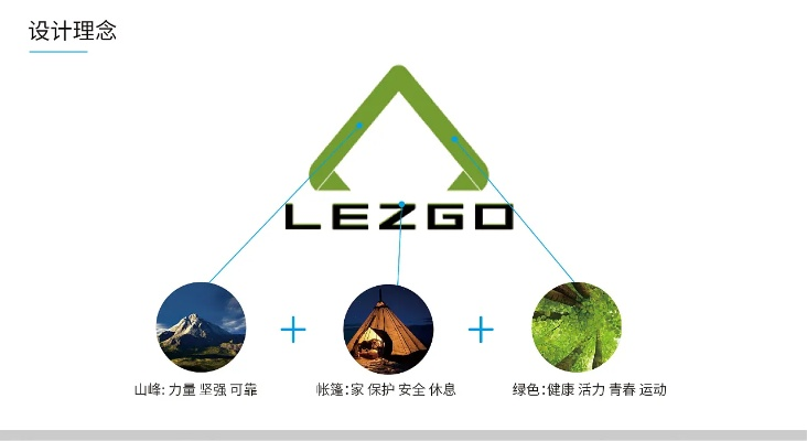 户外品牌logo设计指南