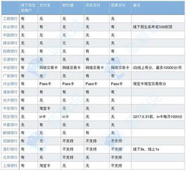 羊小咩便荔卡提现，商家能否使用？一文揭秘！