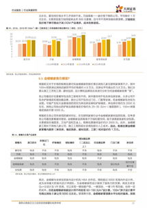 河南中医药品牌发展概况与案例分析