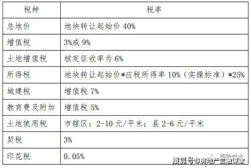 公安查开房记录，合法依据、操作流程与注意事项