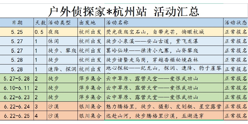 杭州户外品牌店概览