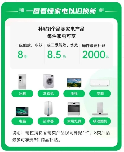 佛山品牌家电设计费用概览