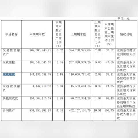 志邦家居品牌升级之旅