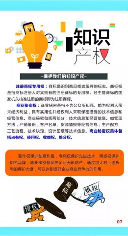 关于如何加盟知识产权公司，你想知道的全都在这里