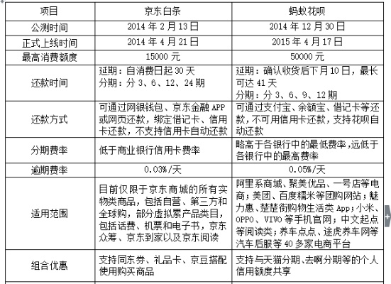 白条兑现到底要多少点？深度解析白条兑现现象