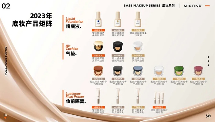 深圳化妆品品牌发展概览