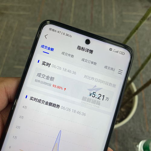 不用抖音月付，提现可行吗？揭秘抖音月付提现攻略！