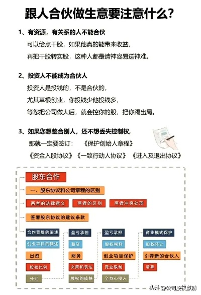 合伙人创业做法详解，经验、案例与建议