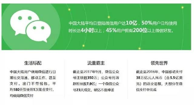 微信分付如何合规获取商家公众号信息？3大技巧+风险预警全解析