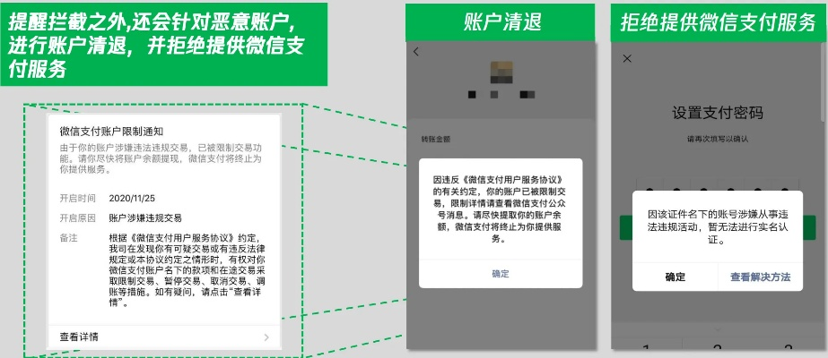 微信分付如何合规获取商家公众号信息？3大技巧+风险预警全解析