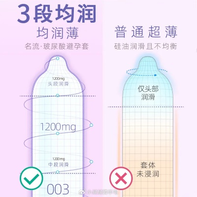 广州分期乐安全套新玩法，分期购套，安全又时尚！