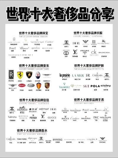 全球十大化妆品品牌包包盘点